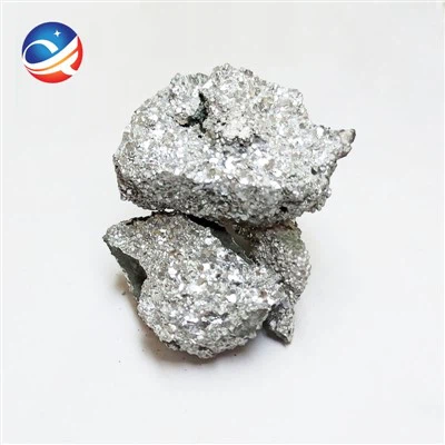 Ferrochrome -prijs per ton vandaag